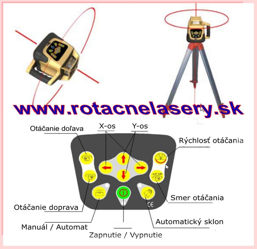 rotacne lasery ovadanie